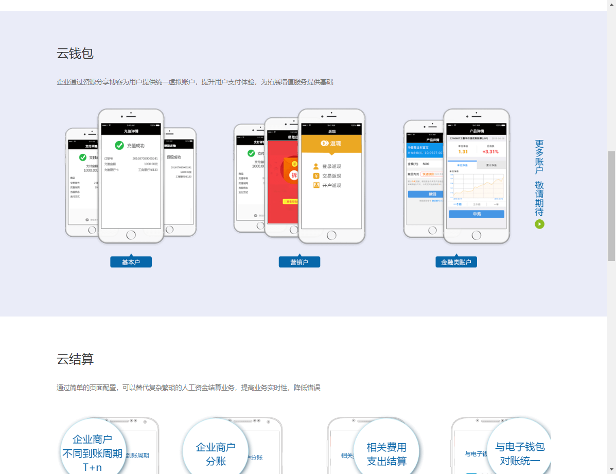 运营版易支付系统 无后门 通道随意对接带USDT