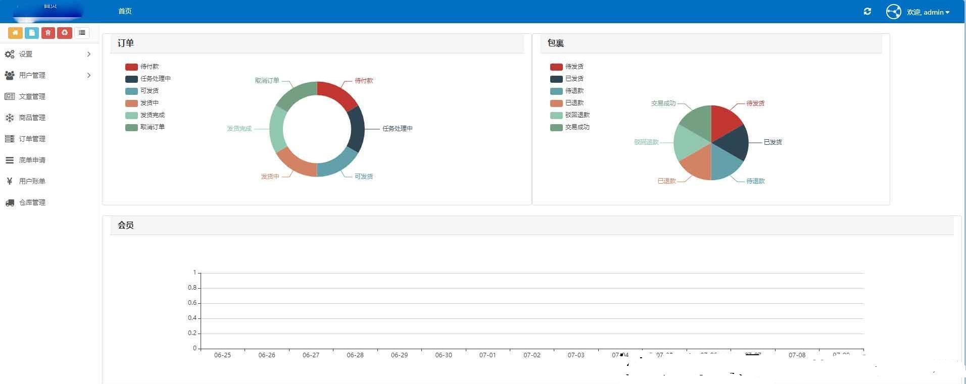 最新全开源礼品代发系统源码/电商快递代发/一件代发系统