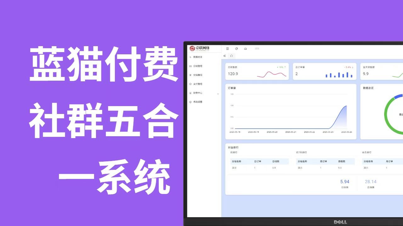蓝猫进群系统公益版，五合一系统
