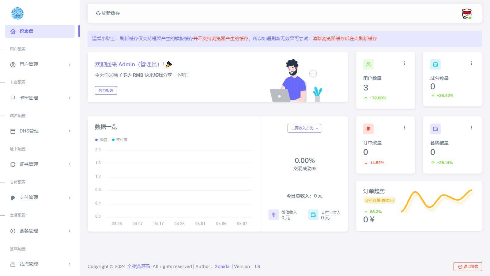 全新二级域名分发系统网站源码终极最强版