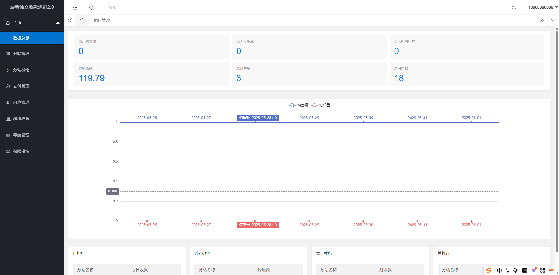 最新独立付费进群系统源码