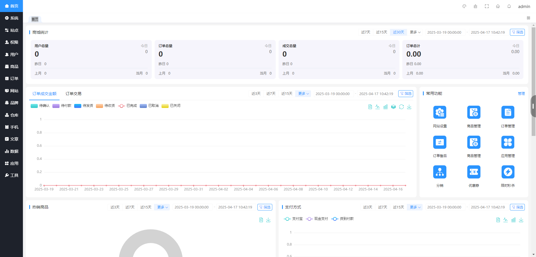 国内中文版B2C的单用户电商系统 B2C外贸在线购物商城源码