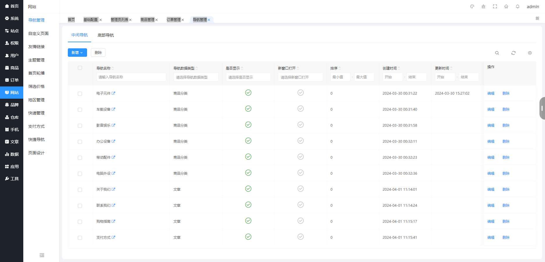 国内中文版B2C的单用户电商系统 B2C外贸在线购物商城源码