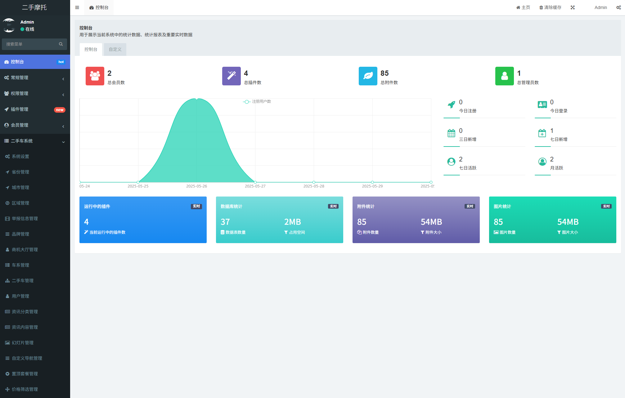 二手摩托车展示小程序源码