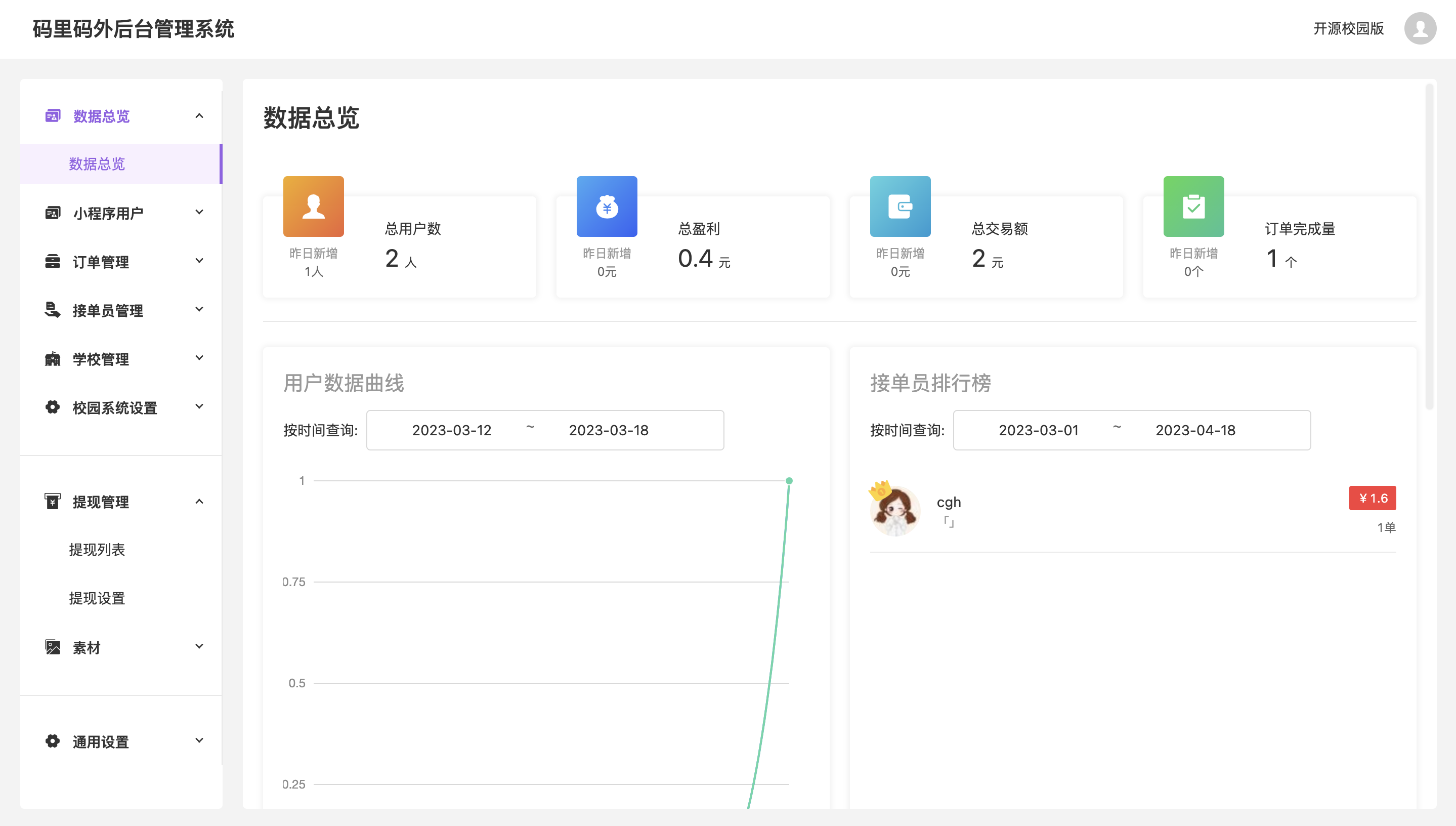 校园跑腿便利店小程序开源版源码