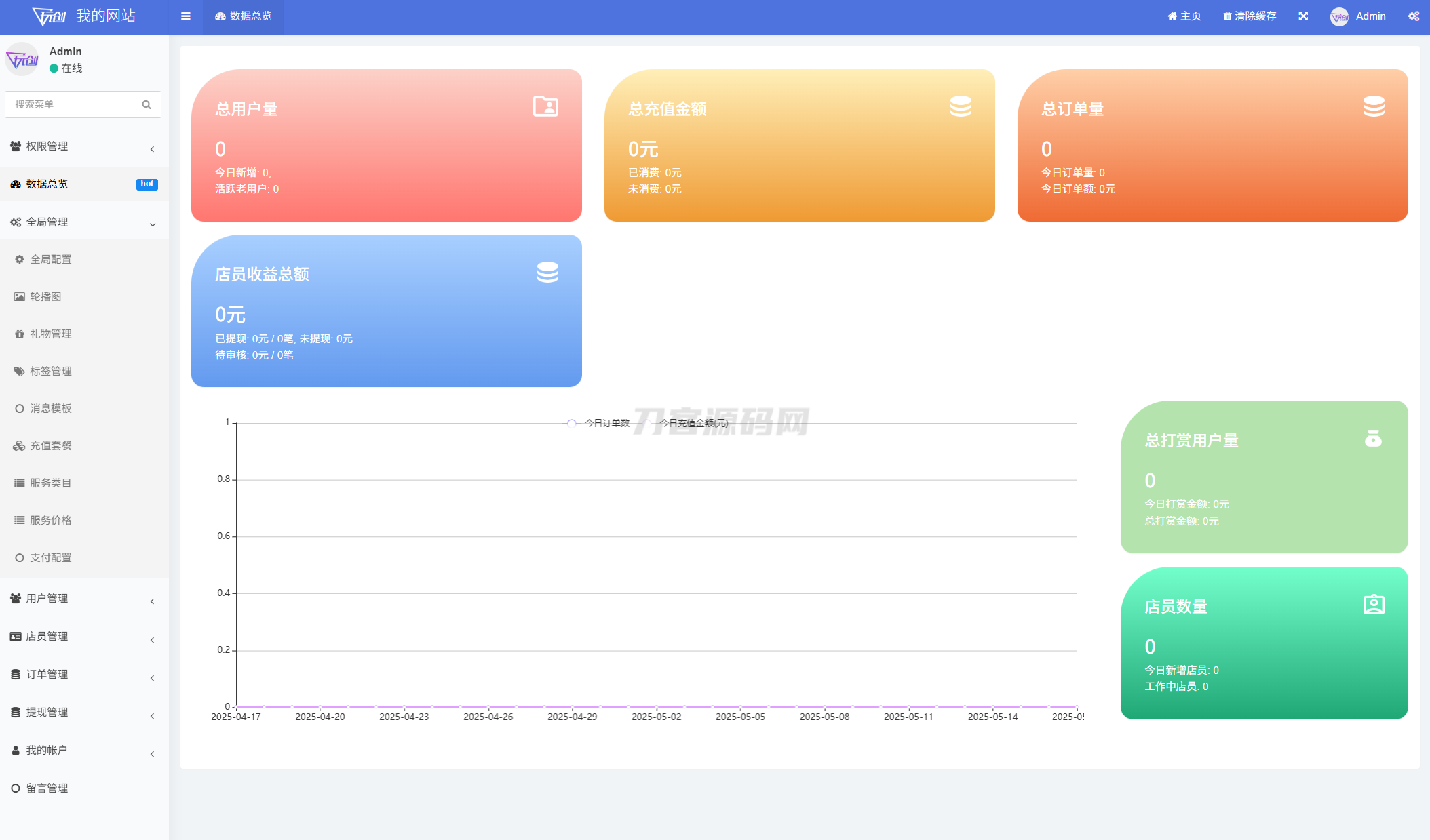 最新陪玩陪聊系统网站源码 娱乐交友系统公众号版