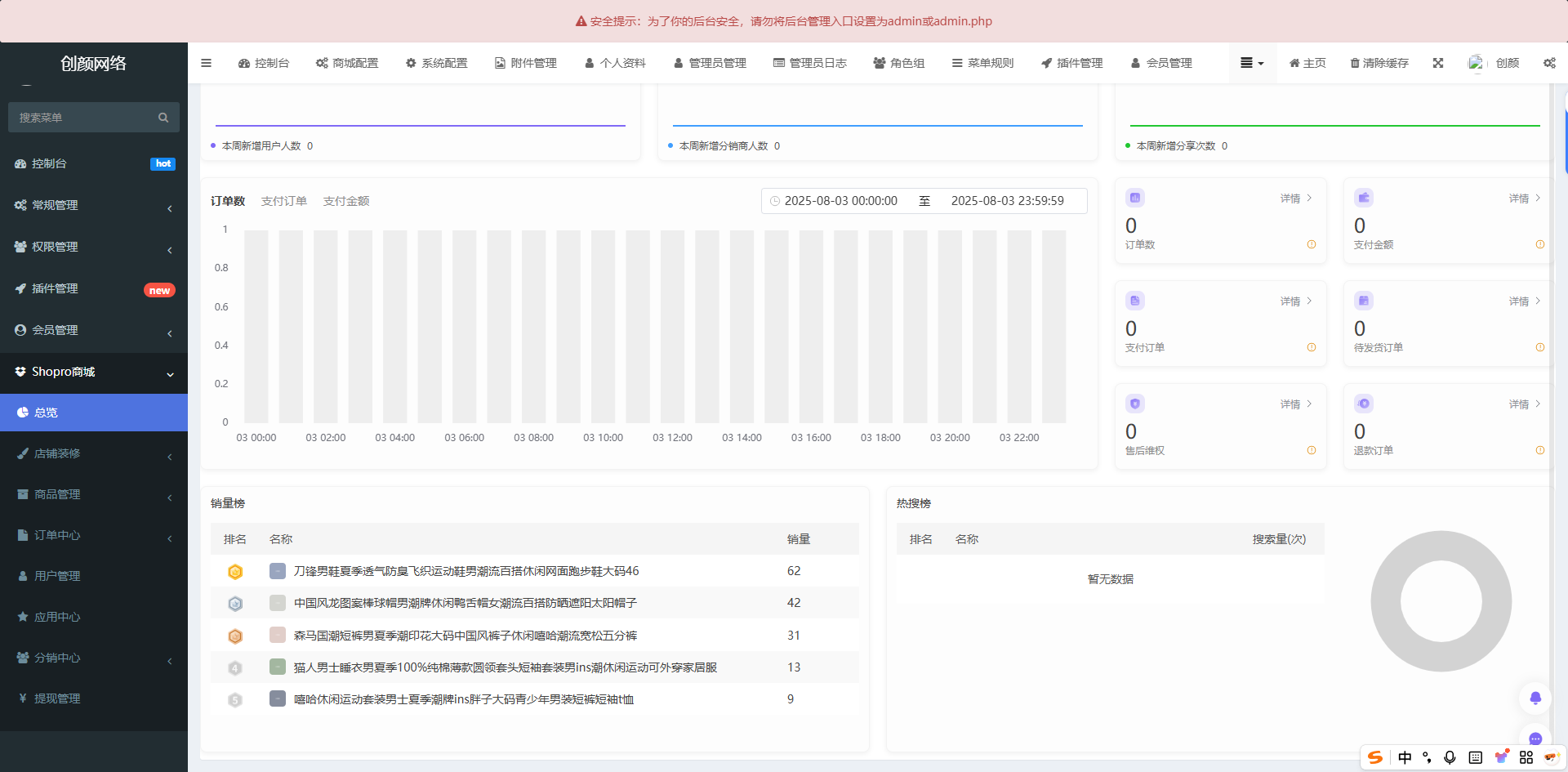 2025最新修复版多端精品商城系统源码
