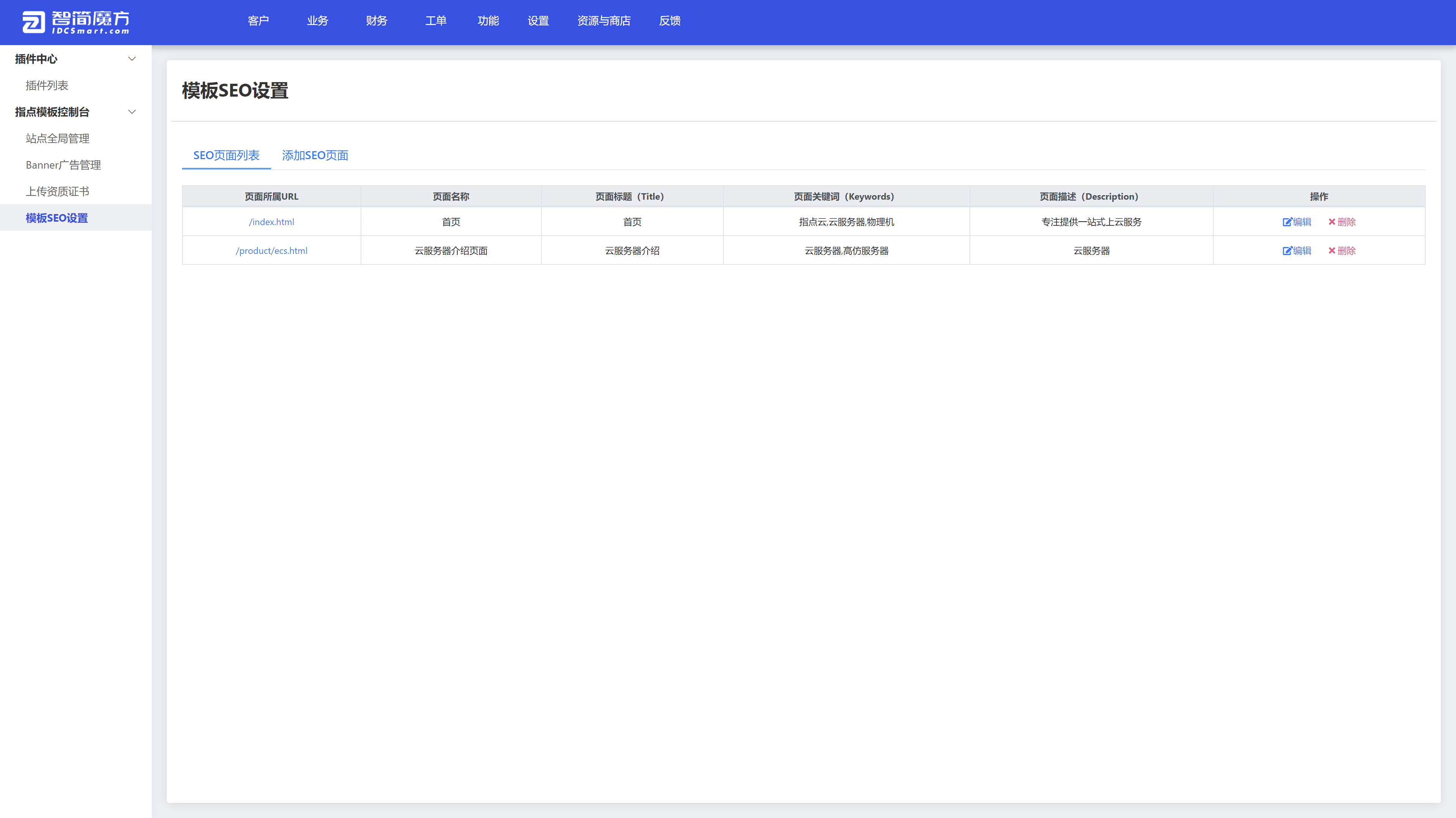 魔方财务指点模板M1+M2全套源码