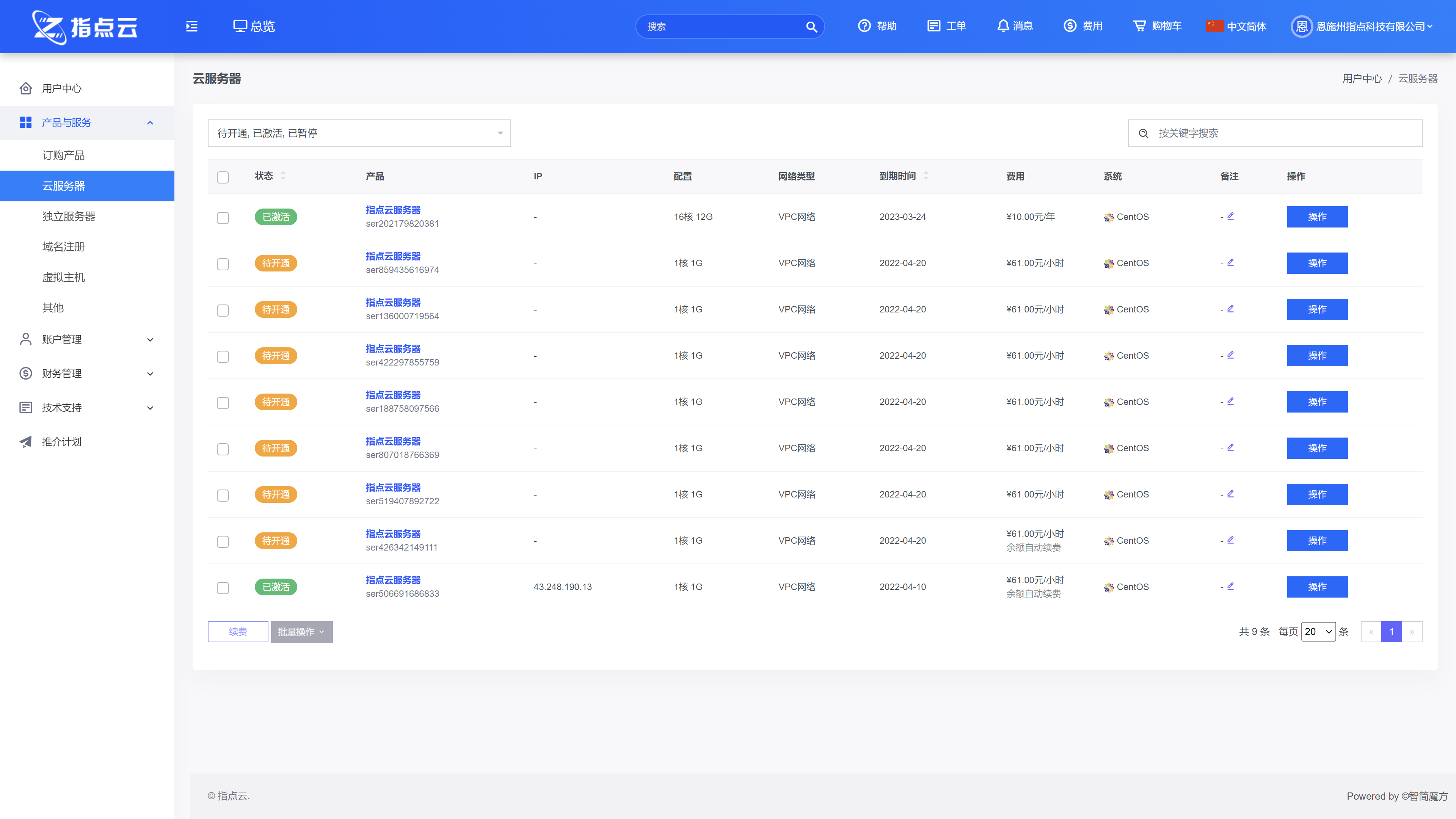 魔方财务指点模板M1+M2全套源码