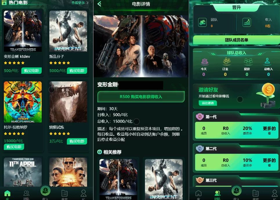 Flickiri Fun海外电影投资理财源码 影视理财类源码