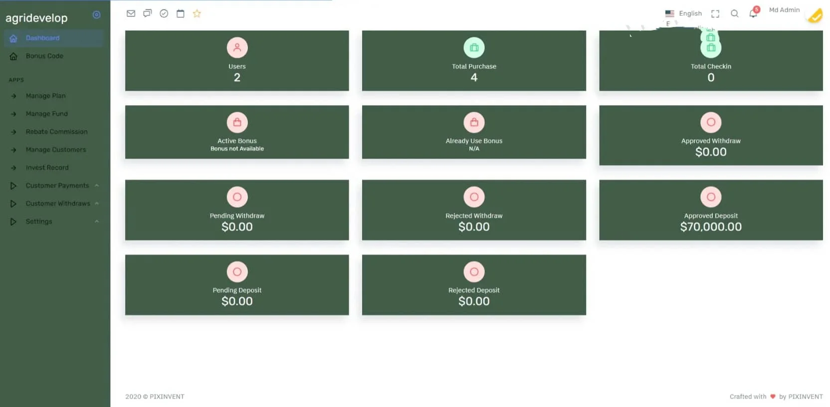 英文海外鸡鸭养殖挖矿奶牛基金矿机投资理财源码