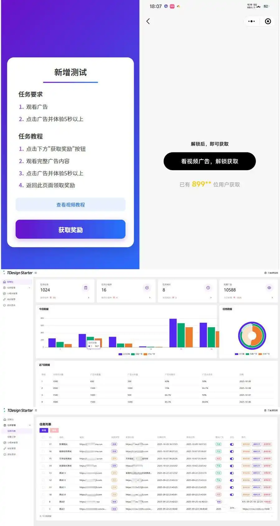 流量主变现系统/任务管理系统/流量变现