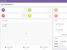 【高级版】彩虹发卡在线自动平台系统