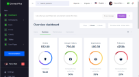 商务数据报表后台模板 Bootstrap4