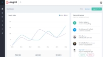 隐藏导航数据管理后台模板 Bootstrap4