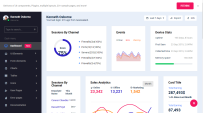 电商数据分析管理面板网站模板 Bootstrap4