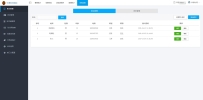 ThinkPHP医疗门诊病人挂号管理系统源码 医院进销存数据统计管理系统