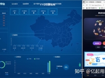 最新二开的交友盲盒系统源码