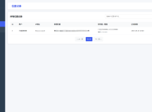 IP定位系统源码 二开版 新增分销功能