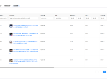 国内中文版B2C的单用户电商系统 B2C外贸在线购物商城源码