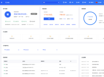 魔方财务指点模板M1+M2全套源码