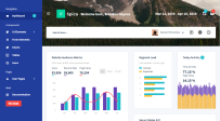 用户数据管理面板网站模板 Bootstrap4