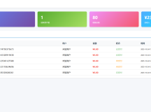 Sora2小程序源码带前端和后端带教程