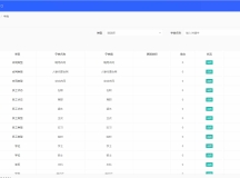 HR人力资源管理系统网站源码-员工管理系统