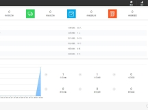 个人商城二开 PC+WAP B2C商城系统源码 拼团拼购 优惠 折扣 ...