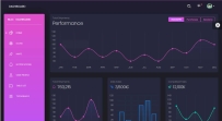 黑玫交互数据管理面板网页模板 Bootstrap4
