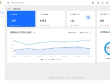 SamWaf 开源轻量级网站防火墙源码 专为小型网站打造的安全...