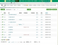 功能齐全的CRM系统旗舰版 功能齐全客户管理系统源码