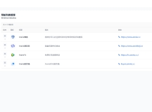 WebNav 简约导航1.7.0版本