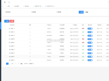 最新全开源版本 网站自助广告投放系统源码 附安装教程