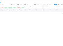 物联网管理系统源码 号卡智能管理平台 轻量级物联网综合...