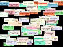 温馨提示弹窗单页源码HTML源码