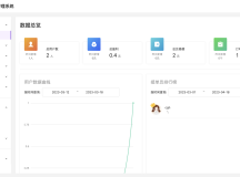 校园跑腿便利店小程序开源版源码